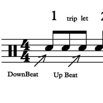 What Is a Downbeat in Music: Exploring the Rhythm and Beats of Downbeat